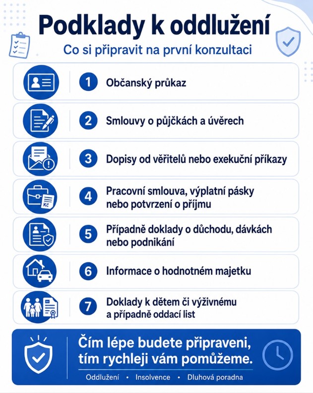 Co si vše připravit